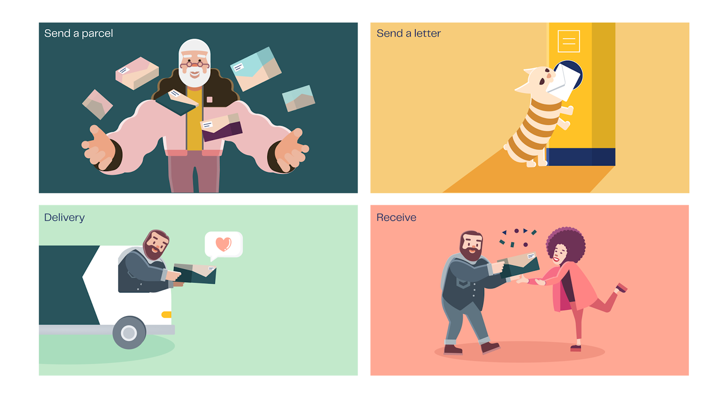 4 People illustrations representing the Post app's options to Send a parcel, Send a letter, Delivery, and Receive.